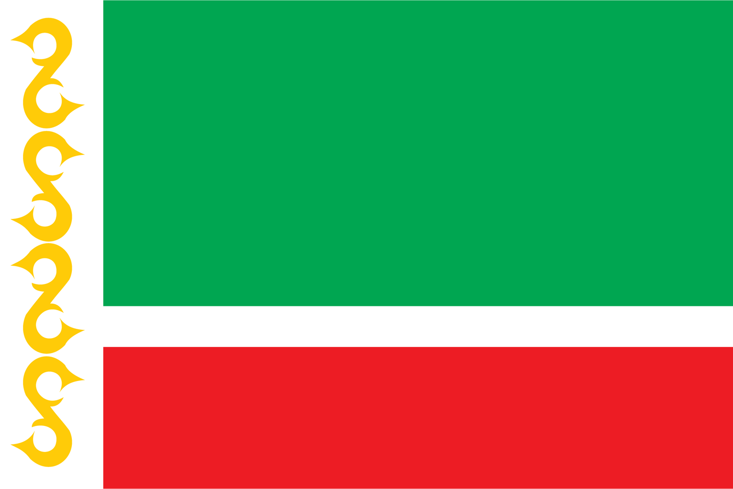 Нормативно-правовые акты Чеченской Республики